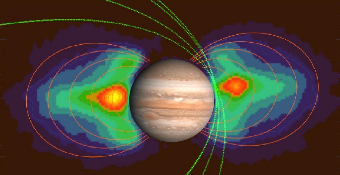 Магнитное поле планет. Магнитное поле Юпитера. Магнитосфера Юпитера. Радиационные пояса Юпитера. Магнитосфера Юпитера на Сатурн.